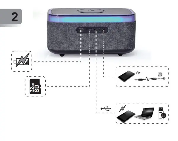DAC-SPKBT-QC15-BK Gembird Digitalni sat+alarm sa bezicnim punjenjem telefona 15W i zvucnikom, FM, BT