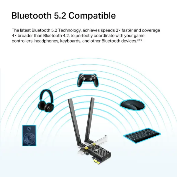 LAN MK PCI-E TP-Link Archer TX20E WiFi AX1800Bluetooth 5.2