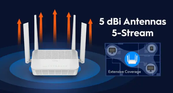 Cudy WR3000H AX3000 2.5G Mesh Wi-Fi 6 Router, 2.4/5Ghz, pokriva 130m2