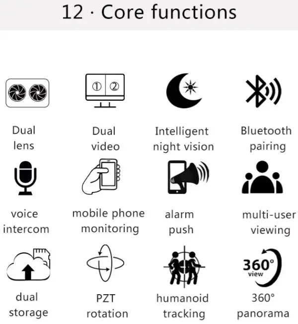 CAM-IP6MP-Q3 GMB kamera 6 mpix microSD iCSee xmeye pro app Two-way voice 2x3,6mm SIJALICNO GRLO E27
