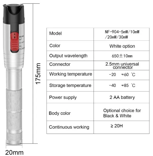 NOYAFA NF-904 Vizuelni lokator grešaka