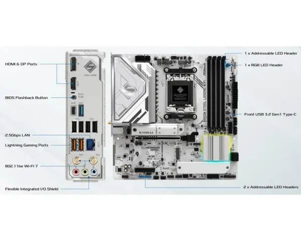 ASROCK B850M STEEL LEGEND WIFI matična ploča