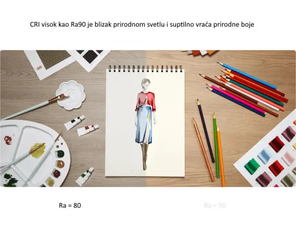 XIAOMI lampa za sto lite BHR8955EU