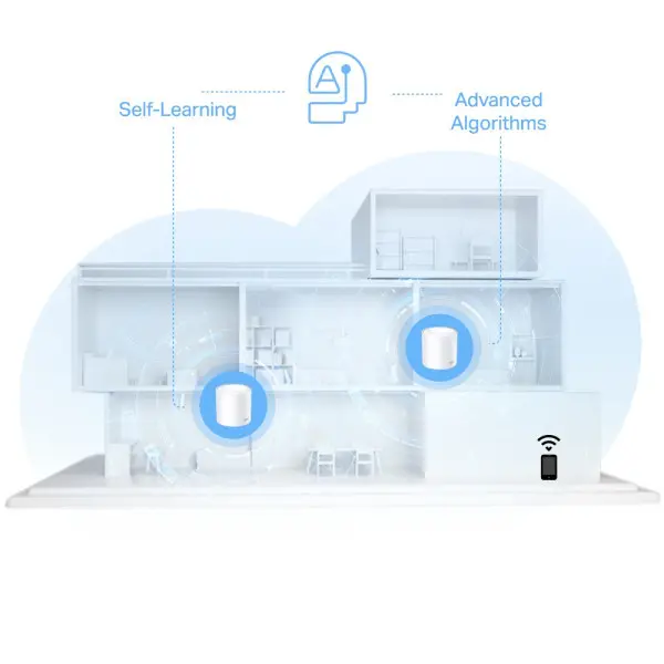 LAN Mesh TP-Link Deco X10 WiFi6AX15002xGLAN2-pack
