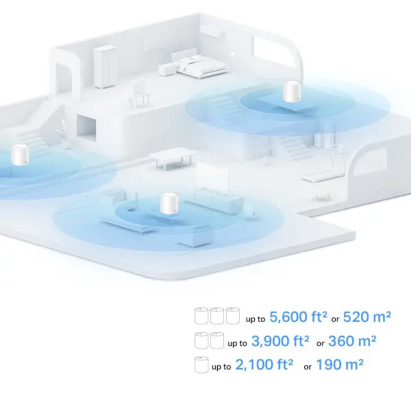 LAN Mesh TP-Link Deco X10 WiFi6AX15002xGLAN2-pack