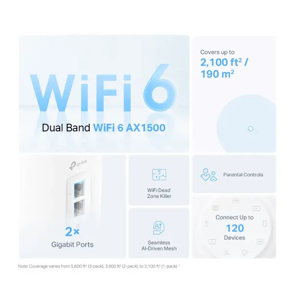 LAN Mesh TP-Link Deco X10 WiFi6AX15002xGLAN2-pack