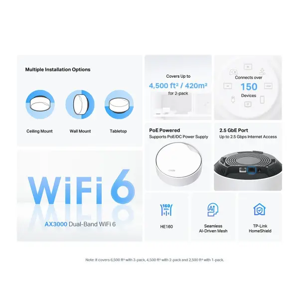 LAN Mesh TP-Link Deco X50-PoE WiFi6AX30001x2.5G1xGLAN2-pack