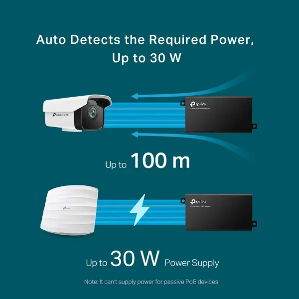 TP-Link TL-PoE160S PoE+ Injector sa ACDC adapterom