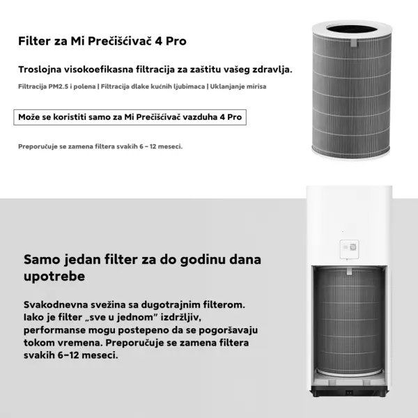 Filter vazduha Xiaomi 4 Pro sivi