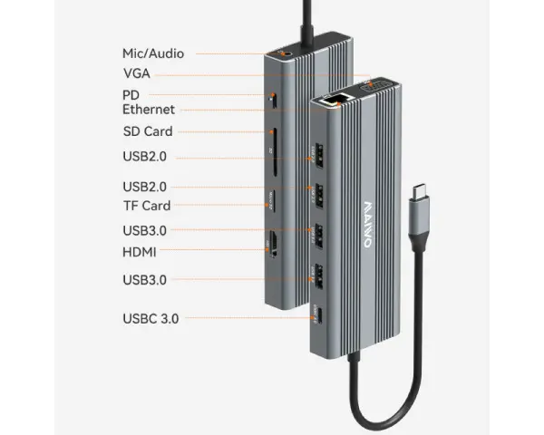 MAIWO USB Tip-C 12 u 1 Docking USB3.0+SDTF+RJ45+HDMI*2+VGA+Audio+US B-C PD+USB-C data, KH12RHV 