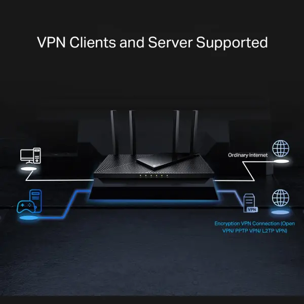 LAN Router TP-Link Archer AX55Pro AX3000WiFi64 2.5G LAN