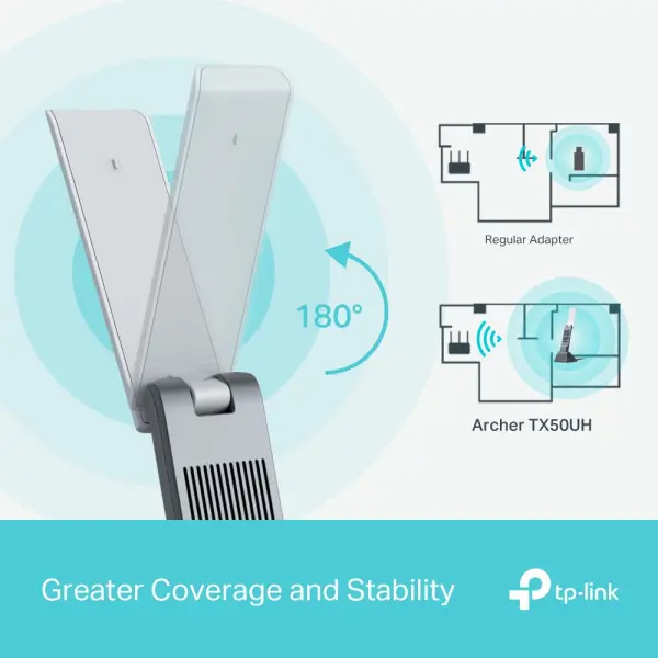 LAN MK TP-Link Archer TX50UH AX3000 WiFidual bandHigh GainUSB