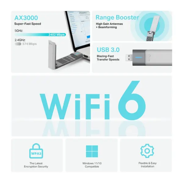 LAN MK TP-Link Archer TX50UH AX3000 WiFidual bandHigh GainUSB
