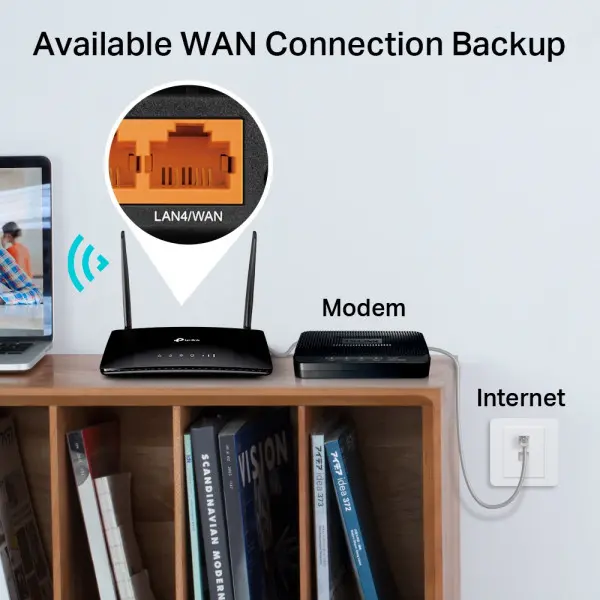 4G Router TP-LINK Archer MR402 AC12004GLANSIM slot