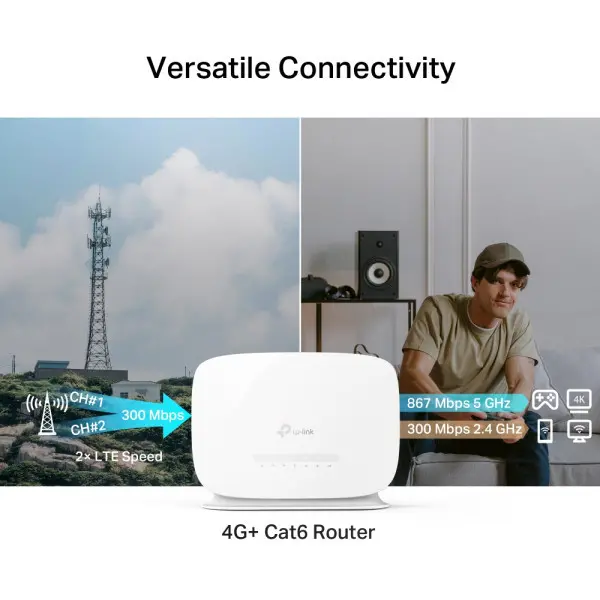 4G+ Router TP-LINK Archer MR505 AC12003GLANSIM slot