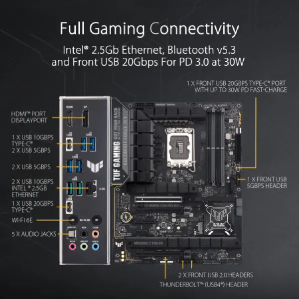 MB s1700 ASUS TUF GAMING Z790-PRO WIFI 90MB1FJ0-M0EAY0