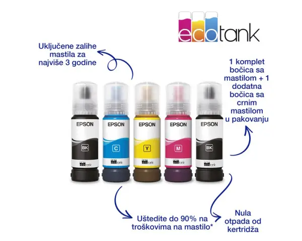 EPSON L3280 EcoTank ITS wireless multifunkcijski inkjet štampač 