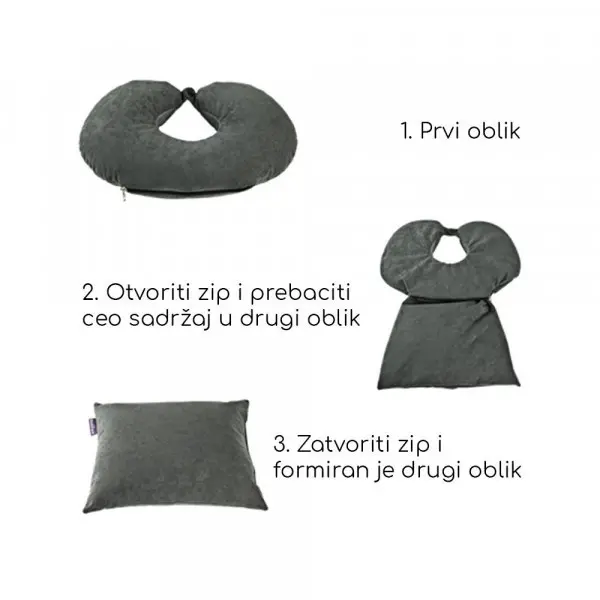MemoForm vratni  jastuk TRAVEL 2 u 1