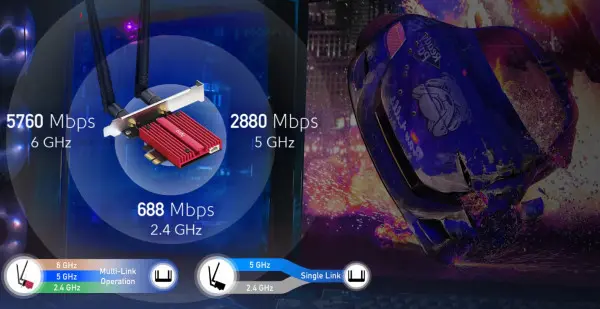 Cudy WE9300 BE9300 Wi-Fi 7 Bluetooth 5.4 PCI-E Adapter V1.0