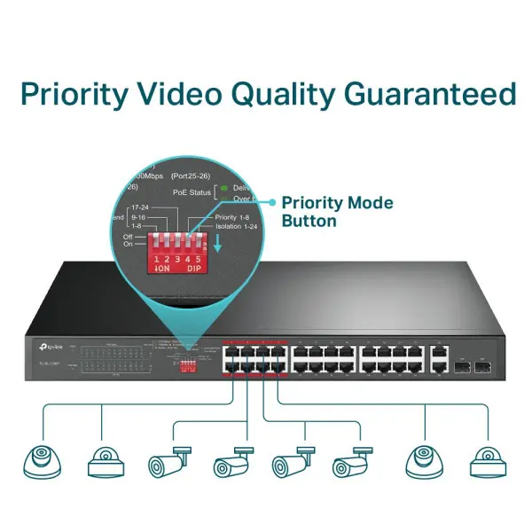 LAN Switch TP-LINK TL-SL1226P 24x10100 PoE2x1Gb PoE2xSFP250W