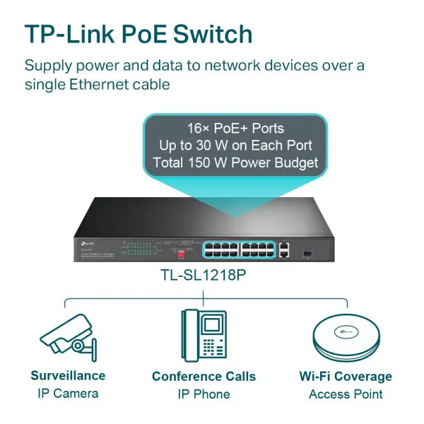 LAN Switch TP-LINK TL-SL1218P 16x10100 PoE2x1Gb PoE1xSFP150W