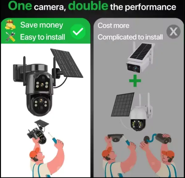 CAM-IP4MP-TQ7 GMB kamera 4MP(2mp+2mp) H.265 EU Solar Camera, 2 Inch, ICSEE App, 2.8mm, IP66