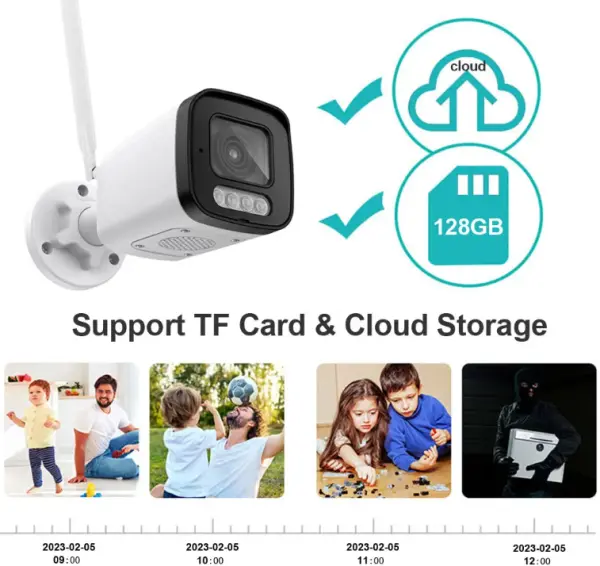 CAM-IP5MP-B6 GMB kamera 5MP, H.265 WiFi Camera, Metal, ICSEE App, 2pcs IR LED+2pcs White LED, 2.8mm