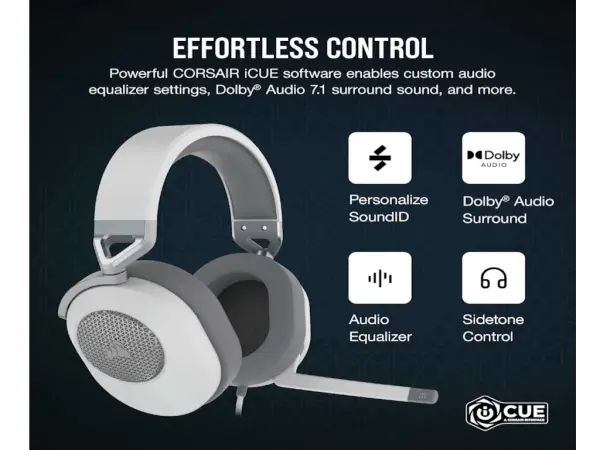 Slušalice CORSAIR HS65 SURROUND ŽICNECA-9011271-EUbela' ( 'CA-9011271-EU' ) 