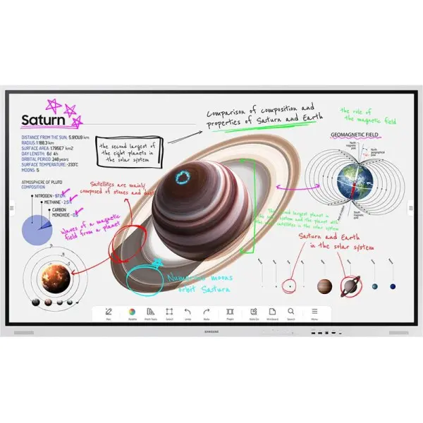 Samsung Flip Pro 75'' LH75WMBWLGCXEN 