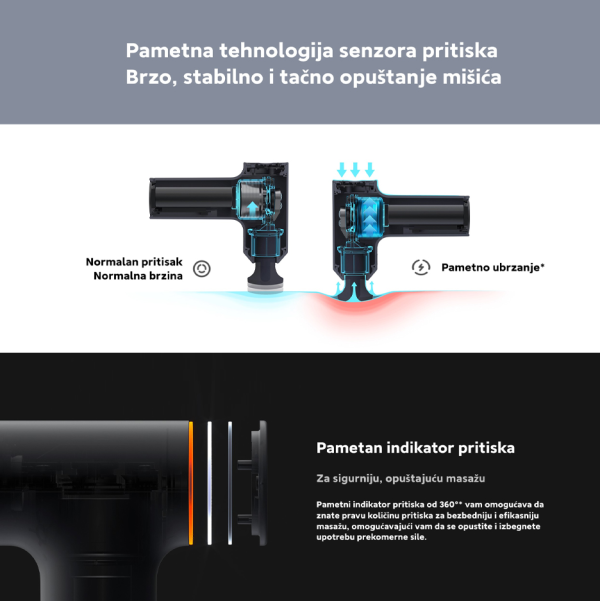 Ručni masažer Xiaomi Mi mini gun EU