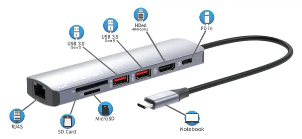 Manhattan USB-C PD 7-in-1 4K Multiport Hub