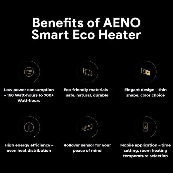 AENO Premium Eco Smart Heater, 700W, Tempered glass, Infrared+convection heating type, Plug type: Europe (EF type), BLACK ( AGH0002S )