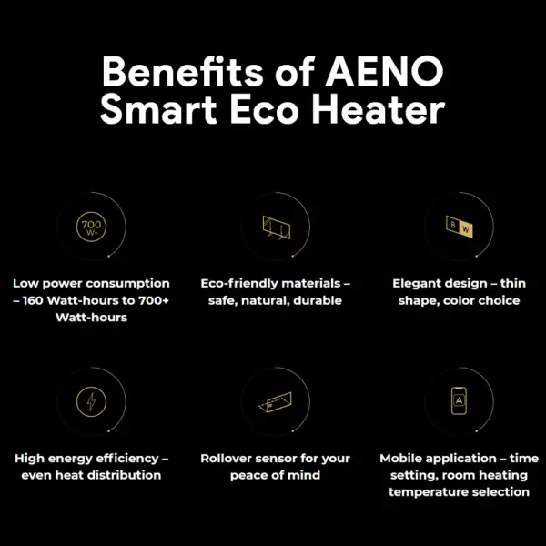 AENO Premium Eco Smart Heater, 700W, Tempered glass, Infrared+convection heating type, Plug type: Europe (EF type), BLACK ( AGH0002S )