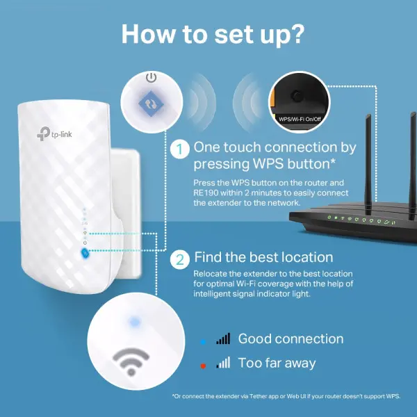 Ekstender dometa TP-LINK Wi-FiAC750433Mbps300Mbps3 interne antene' ( 'RE190' ) 