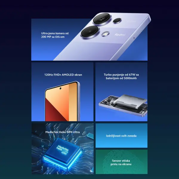 Smartphone XIAOMI Redmi Note 13 Pro 8GB256GBljubičasta' ( 'MZB0G7TEU' ) 