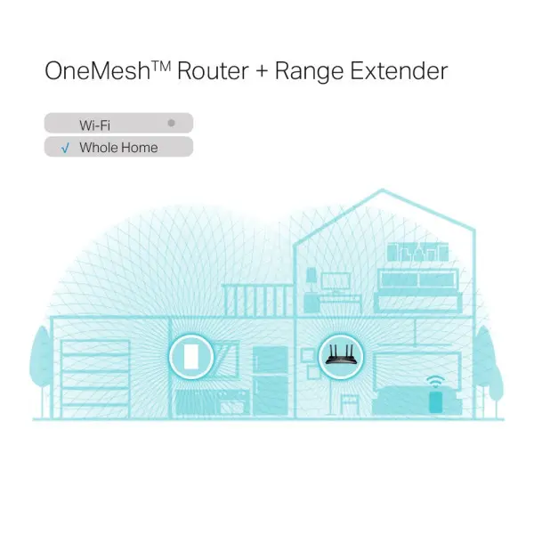Extender TP-LINK RE600X' ( 'RE600X' ) 