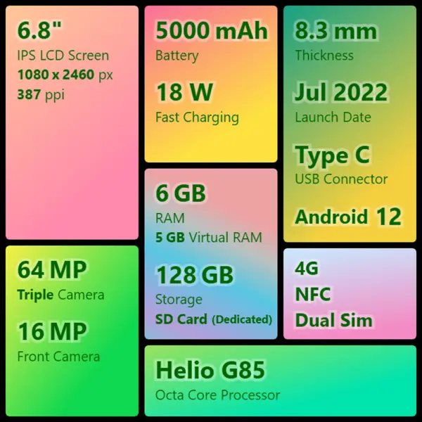 TECNO CAMON 19 6/128GB Eco Black (  )