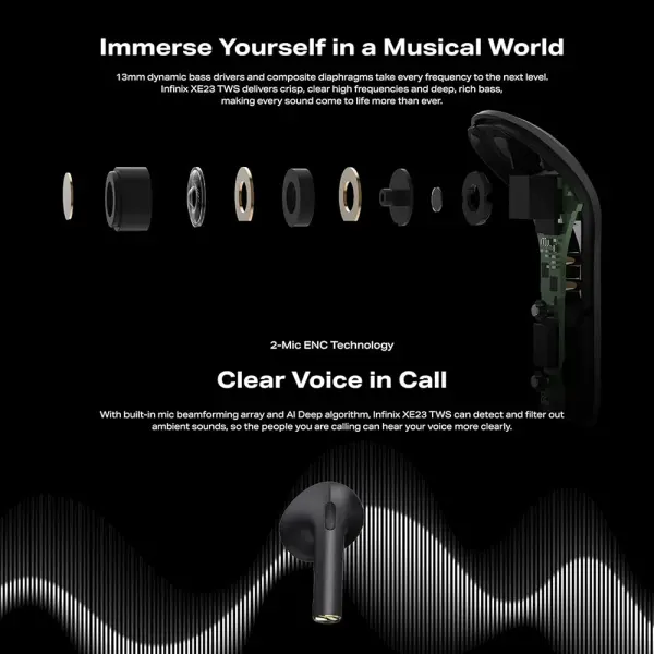 INFINIX BT Slušalice XE23 TWS CRNE