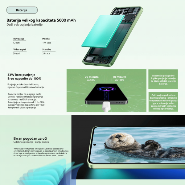 Smartphone XIAOMI Redmi Note 13 8GB256GBzelena' ( 'MZB0G5QEU' ) 