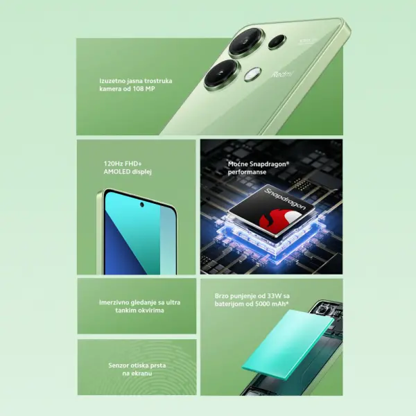 Smartphone XIAOMI Redmi Note 13 8GB256GBzelena' ( 'MZB0G5QEU' ) 