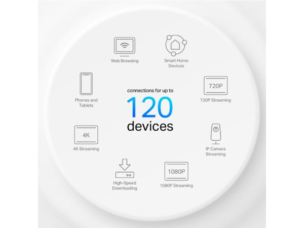 Mrežni sistem TP-LINK Deco X10(3-pack)' ( 'DECO X10(3-PACK)' ) 