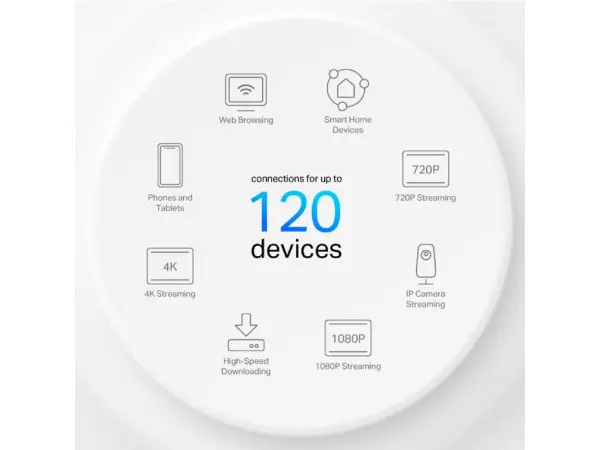 Mrežni sistem TP-LINK Deco X10(3-pack)' ( 'DECO X10(3-PACK)' ) 