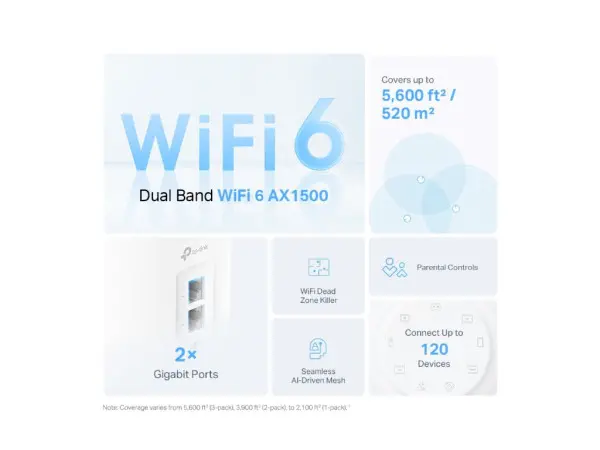 Mrežni sistem TP-LINK Deco X10(3-pack)' ( 'DECO X10(3-PACK)' ) 