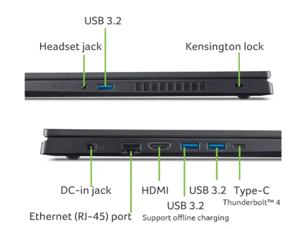 Laptop Acer Gaming Nitro ANV15-51 15.6FHD IPSi5-13420H16GBNVMe 512GBRTX 4050 6GBbacklitcrna
