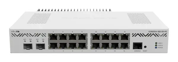 CCR2004-16G-2S+PC sa licencom RuterOS L6, kuciste za pasivno hladjenje