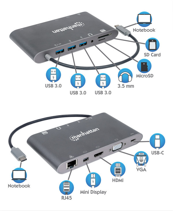 Docking station Manhattan 152808 7in1 USB-C - HDMIVGAmDP3xUSBLANCRPD 60W