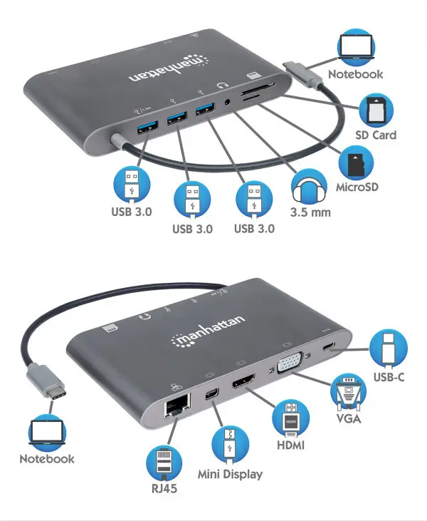 Docking station Manhattan 152808 7in1 USB-C - HDMIVGAmDP3xUSBLANCRPD 60W