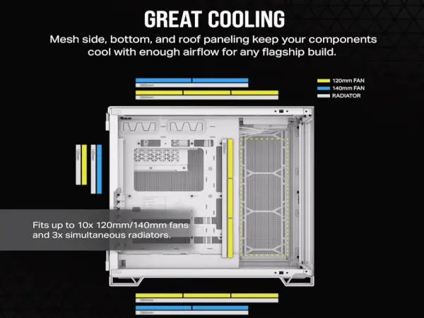 Kucište CORSAIR 6500X Mid-Towerdve komorekaljeno staklobez napajanjabelasaten sivo aluminijum' ( 'CC-9011285-WW' ) 