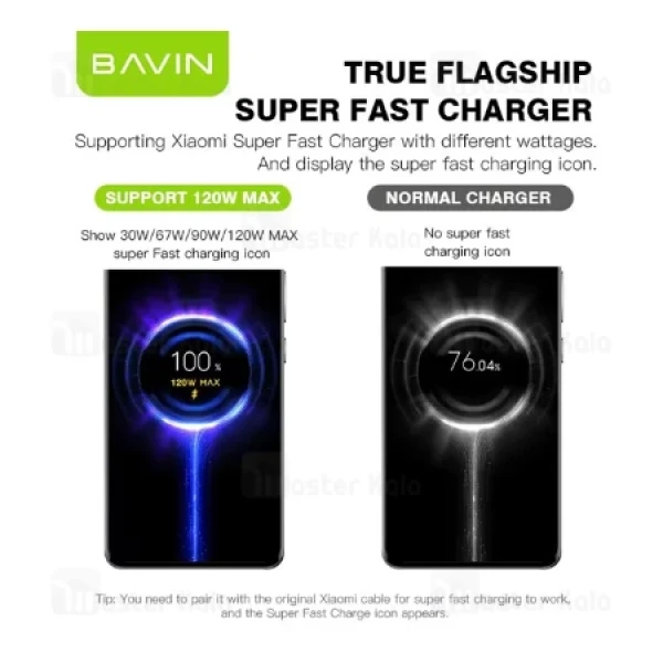 Bavin punjač 120W USB-A + kabl type-C bela - PC953Y ( 90038 )