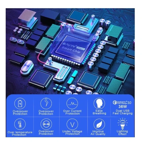 Bavin Auto punjač&sterilizator 36W PD QC3,0 2XUSB + kabl type-C bela - PC285 ( 90042 )
